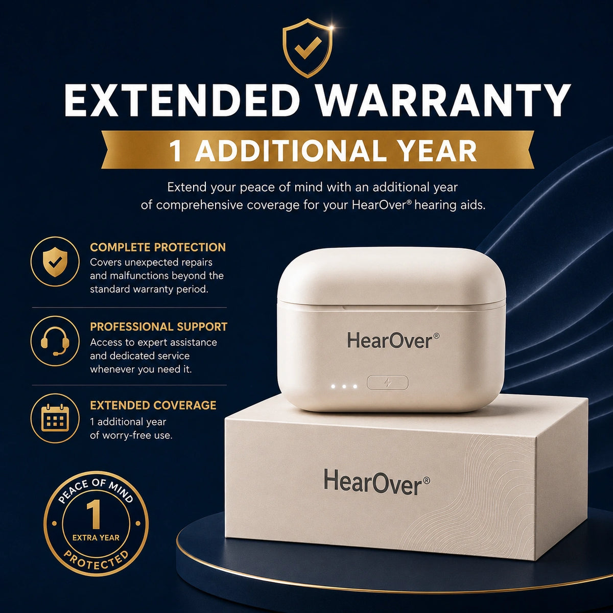 +1 Year Extended Warranty