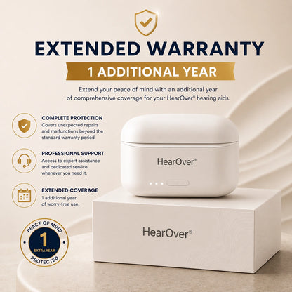 +1 Year Extended Warranty