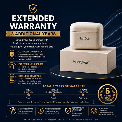 +3 Years Extended Warranty