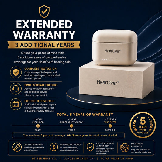 +3 Years Extended Warranty