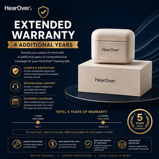 +4 Years Extended Warranty