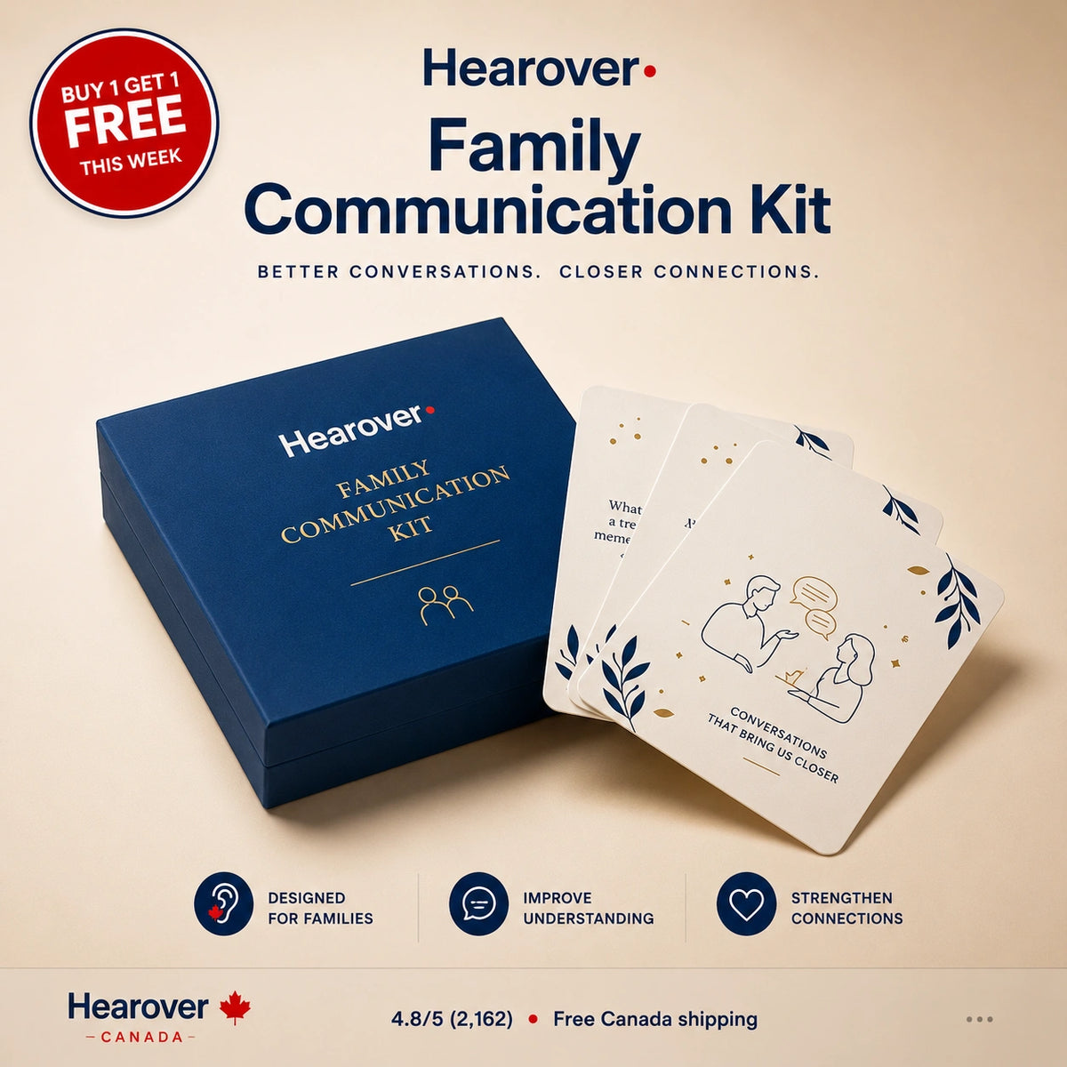 Family Communication Kit