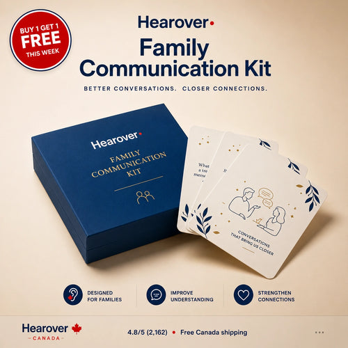 Family Communication Kit