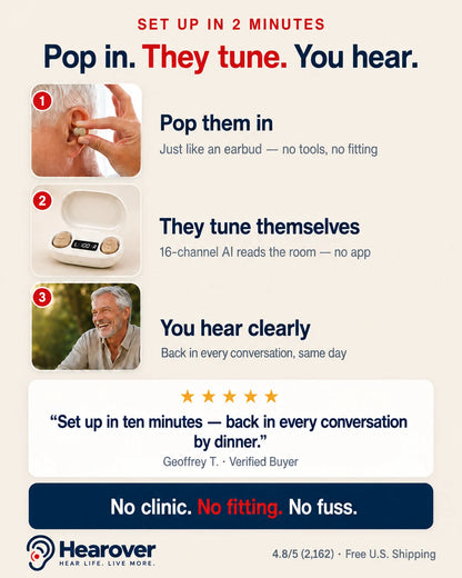 HearOver® Classics : Hearing aids