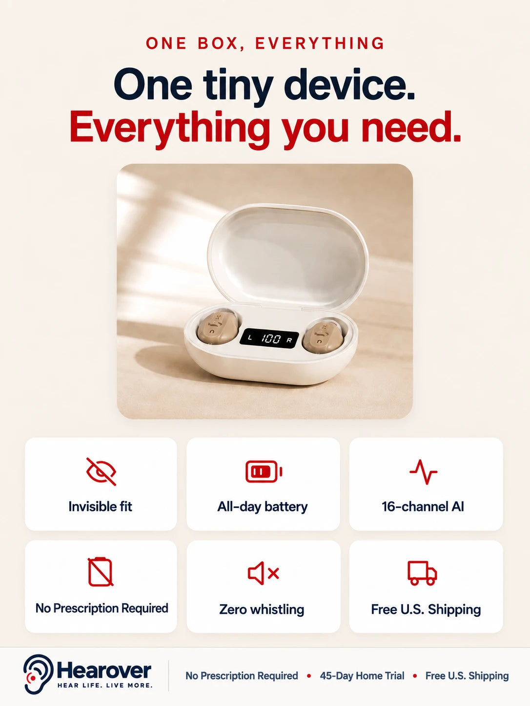 HearOver® Classics : Hearing aids